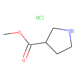 METHYL 3-PYRROLIDINECARBOXYLATE HCL