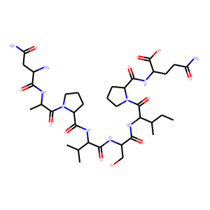 Davunetide