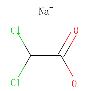 Sodium Dichloroacetate