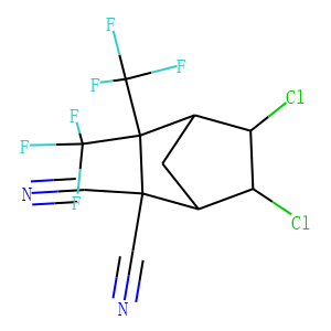 CLOFLUBICYNE