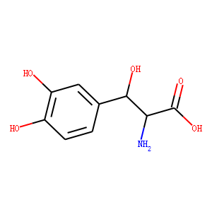 Droxidopa