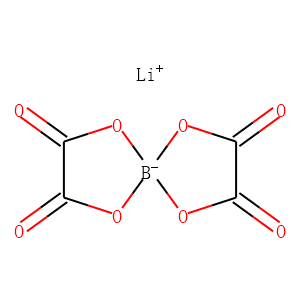 Lithium Bis(Oxalate)Borate