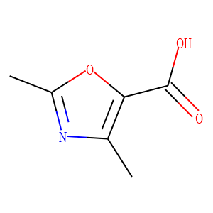 2,4-Dimethyl-5-oxazolecarboxylic Acid