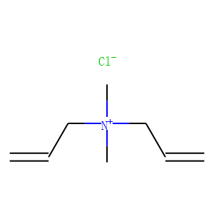 Polyquaternium 6