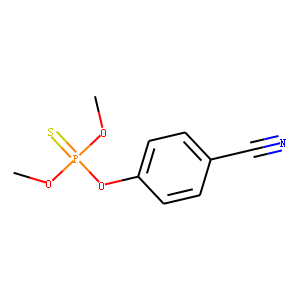 Cyanophos