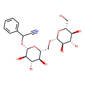 Amygdalin