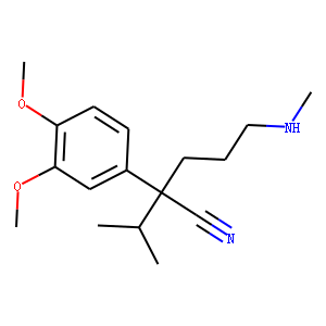 rac D 617 (Verapamil Metabolite)