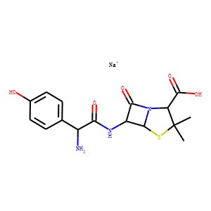 Amoxicillin sodium