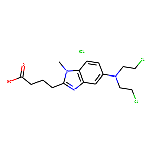 Bendamustine HCl