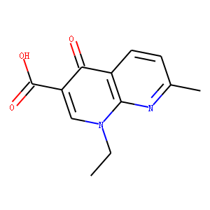 Nalidixic Acid