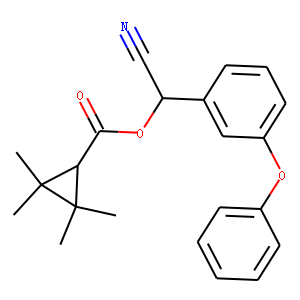 Fenpropathrin