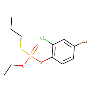 Profenofos