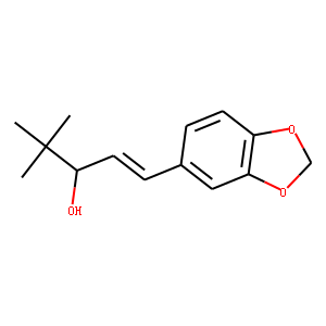 Stiripentol