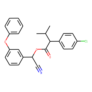 Fenvalerate