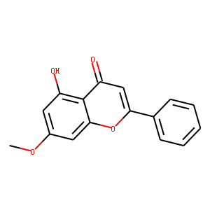 Tectochrysin