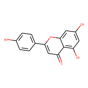 Apigenin