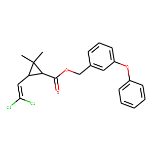 Permethrin