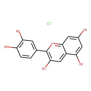 Cyanidin Chloride