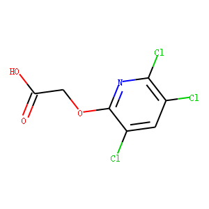 Triclopyr