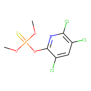 Chlorpyriphos-methyl