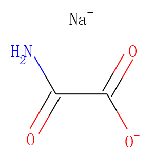 Sodium Oxamate