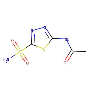 Acetazolamide