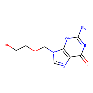 Aciclovir