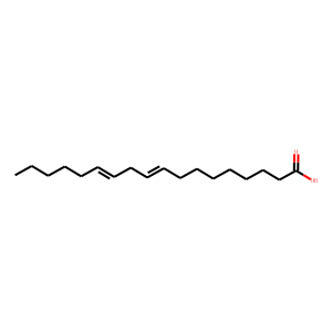 Linoleic Acid