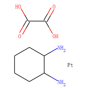 Oxaliplatin