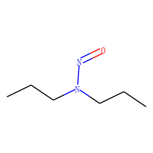 N-Nitrosodipropylamine