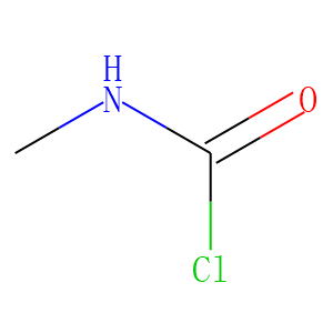 Methylcarbamoyl Chloride