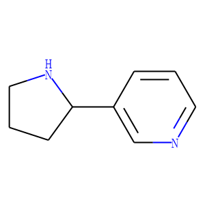 (R,S)-Nornicotine-d4