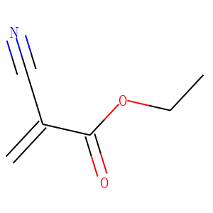 Ethyl 2-Cyanoacrylate