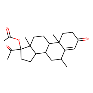 Medroxyprogesterone Acetate