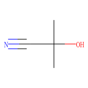 Acetone Cyanohydrin