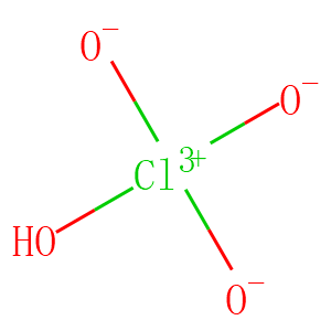 Perchloric Acid