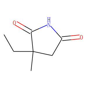 Ethosuximide