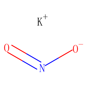 Potassium Nitrite