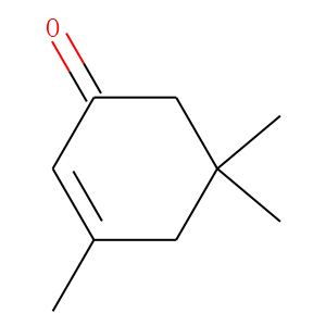 Isophorone