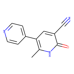 Milrinone