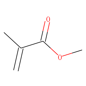 Methyl Methacrylate