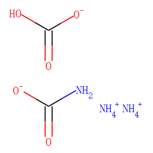 Ammonium Carbonate Carbamate