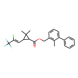 Bifenthrin