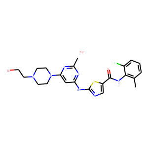 Dasatinib Monohydrate