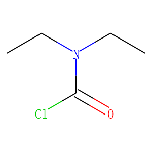 Diethylcarbamoyl Chloride