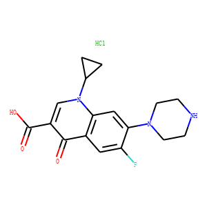 Ciprofloxacin hydrochloride