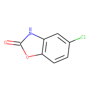 Chlorzoxazone