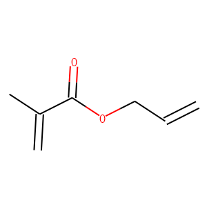 Allyl Methacrylate