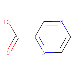 Pyrazinecarboxylic Acid