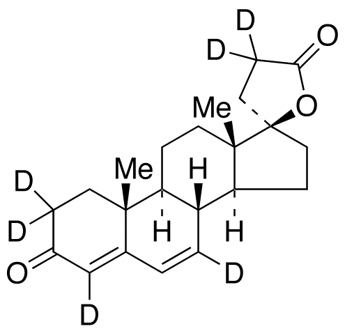 Canrenone-d6 (Major)